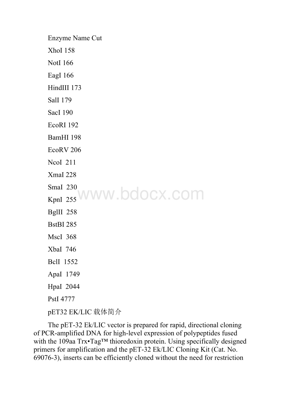 pET32 EKLIC载体序列及图谱文档格式.docx_第2页