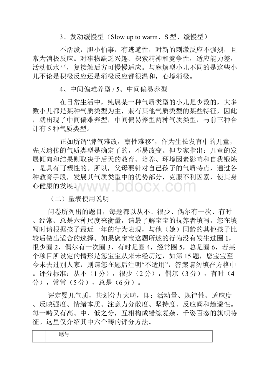 婴幼儿气质量表.docx_第2页