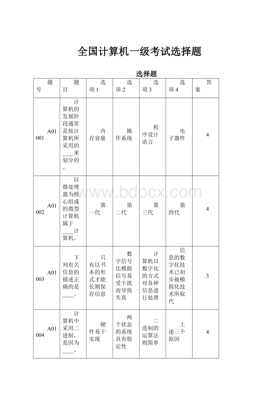 全国计算机一级考试选择题.docx_第1页