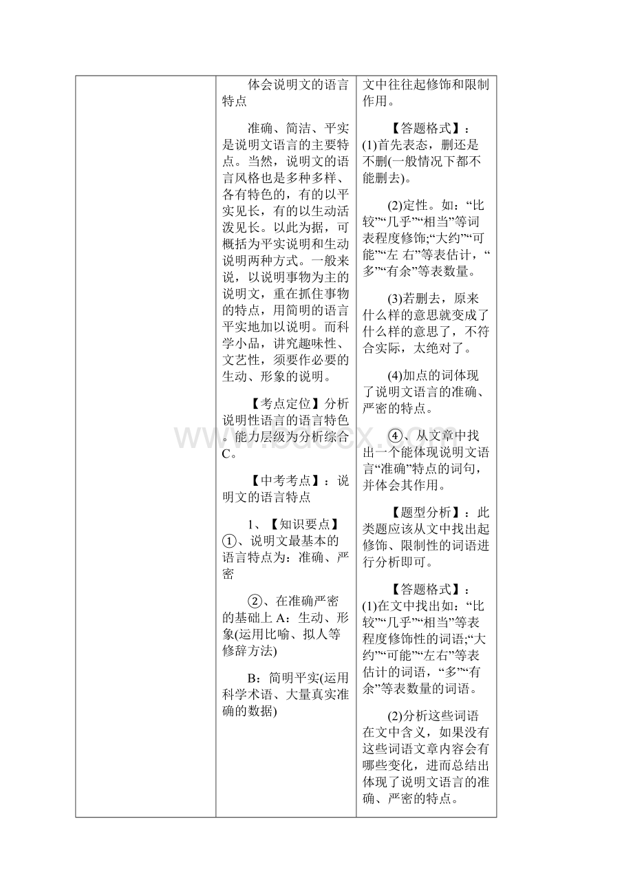 河北省中考语文真题 词语含成语运用一览表Word文档下载推荐.docx_第2页