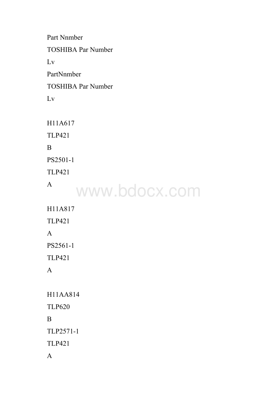 常用光电耦合器代换大全.docx_第2页