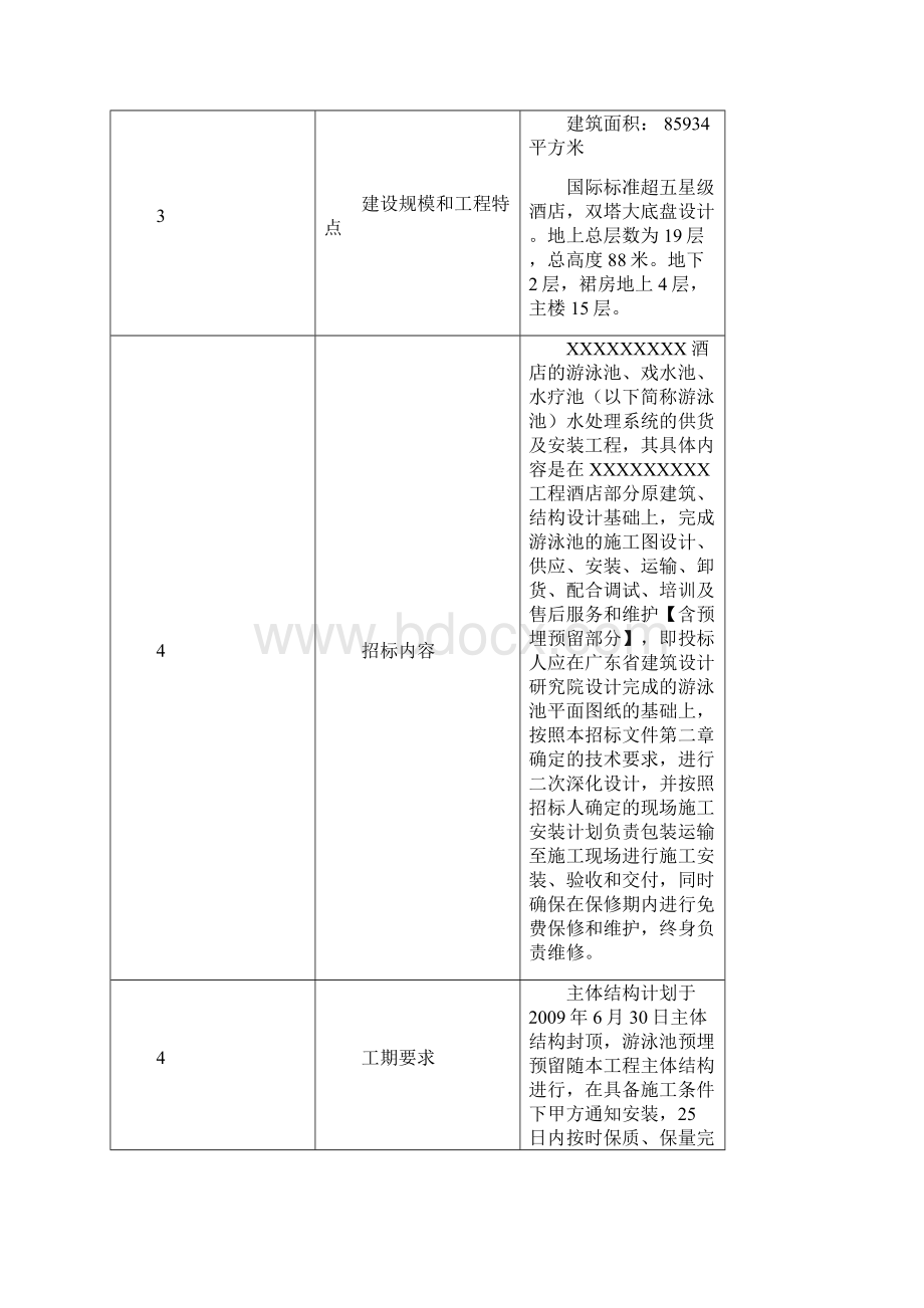 游泳池招标文件文档格式.docx_第2页