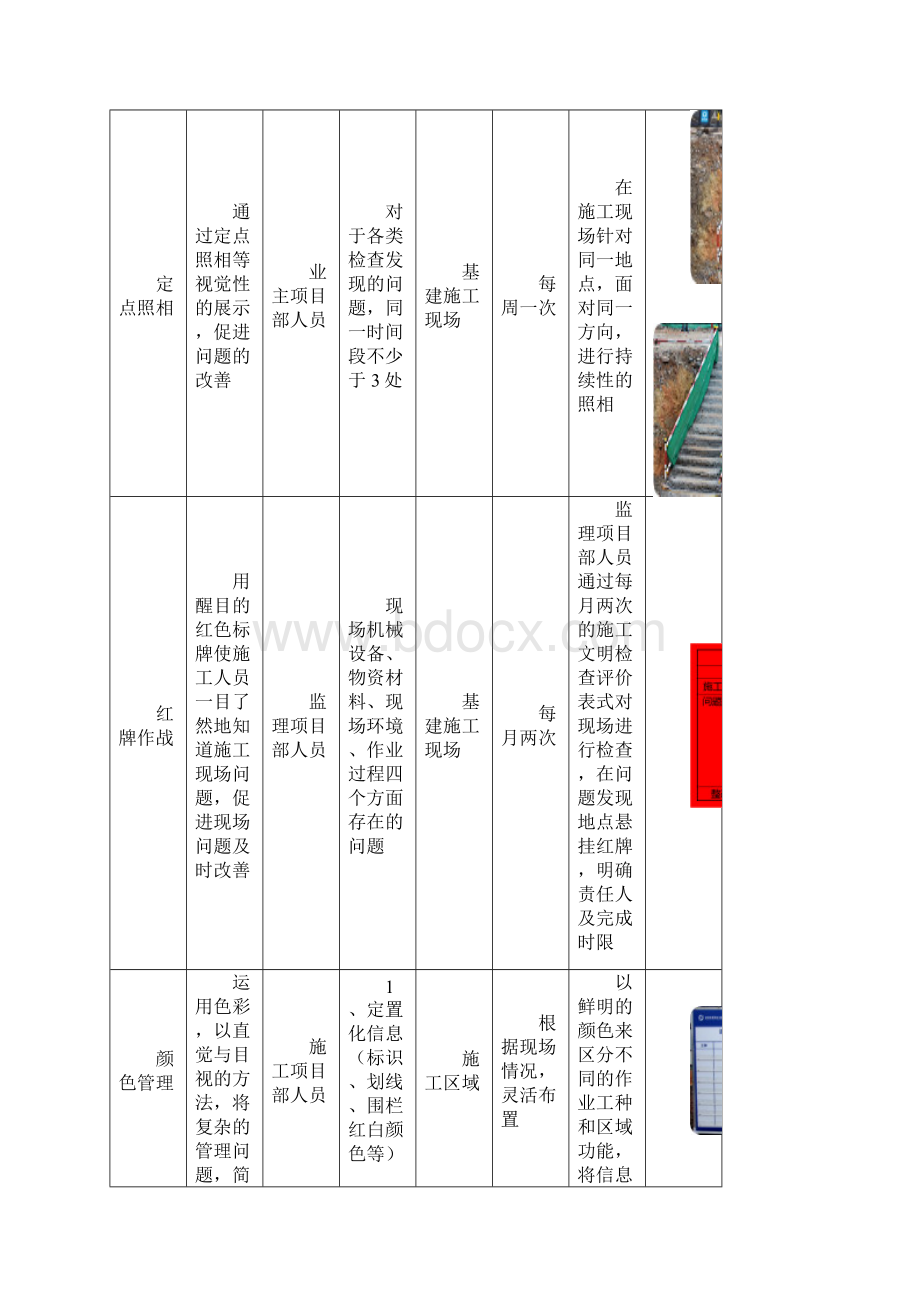 5S管理实施方案.docx_第3页