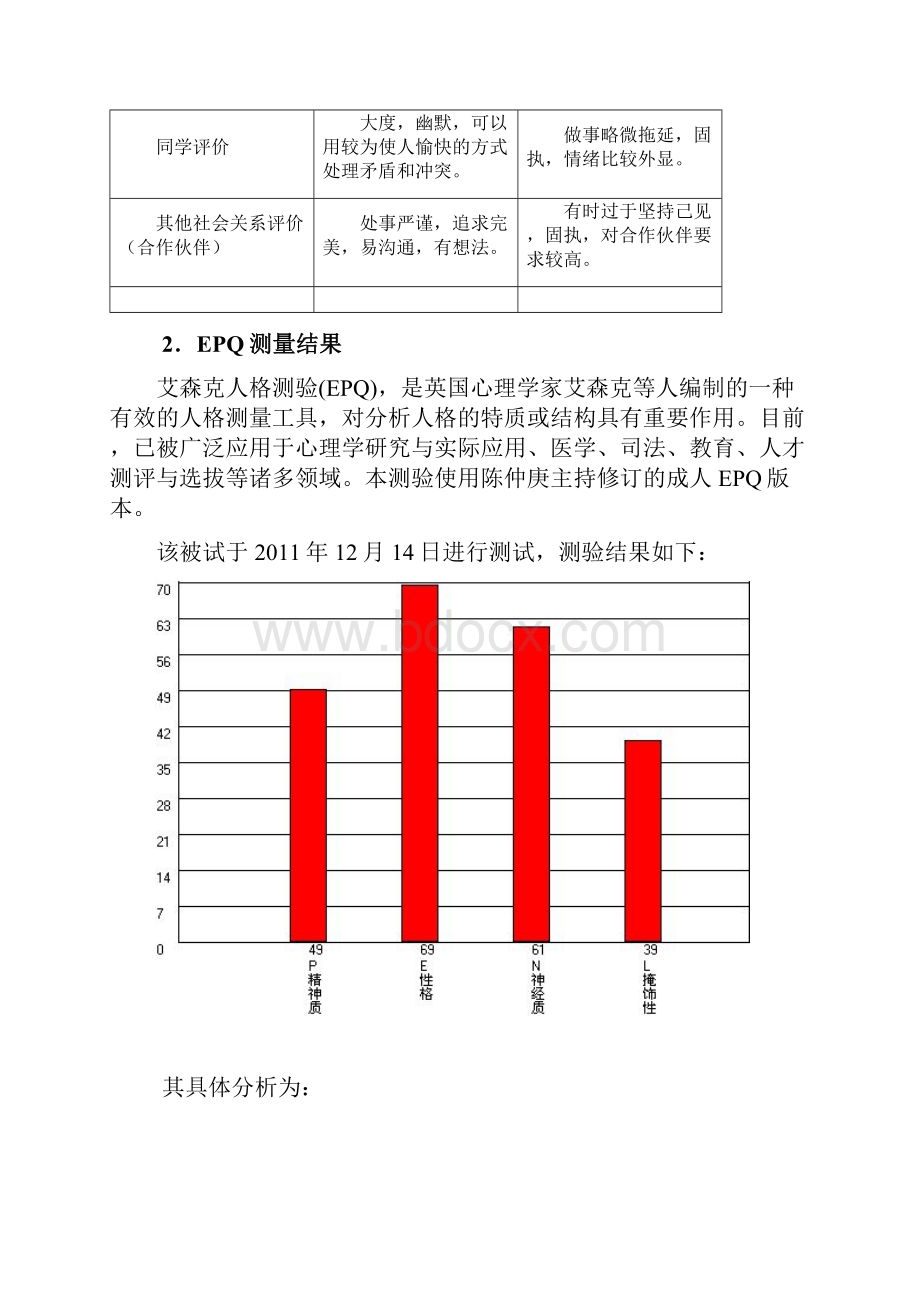 个人职业生涯规划书.docx_第3页