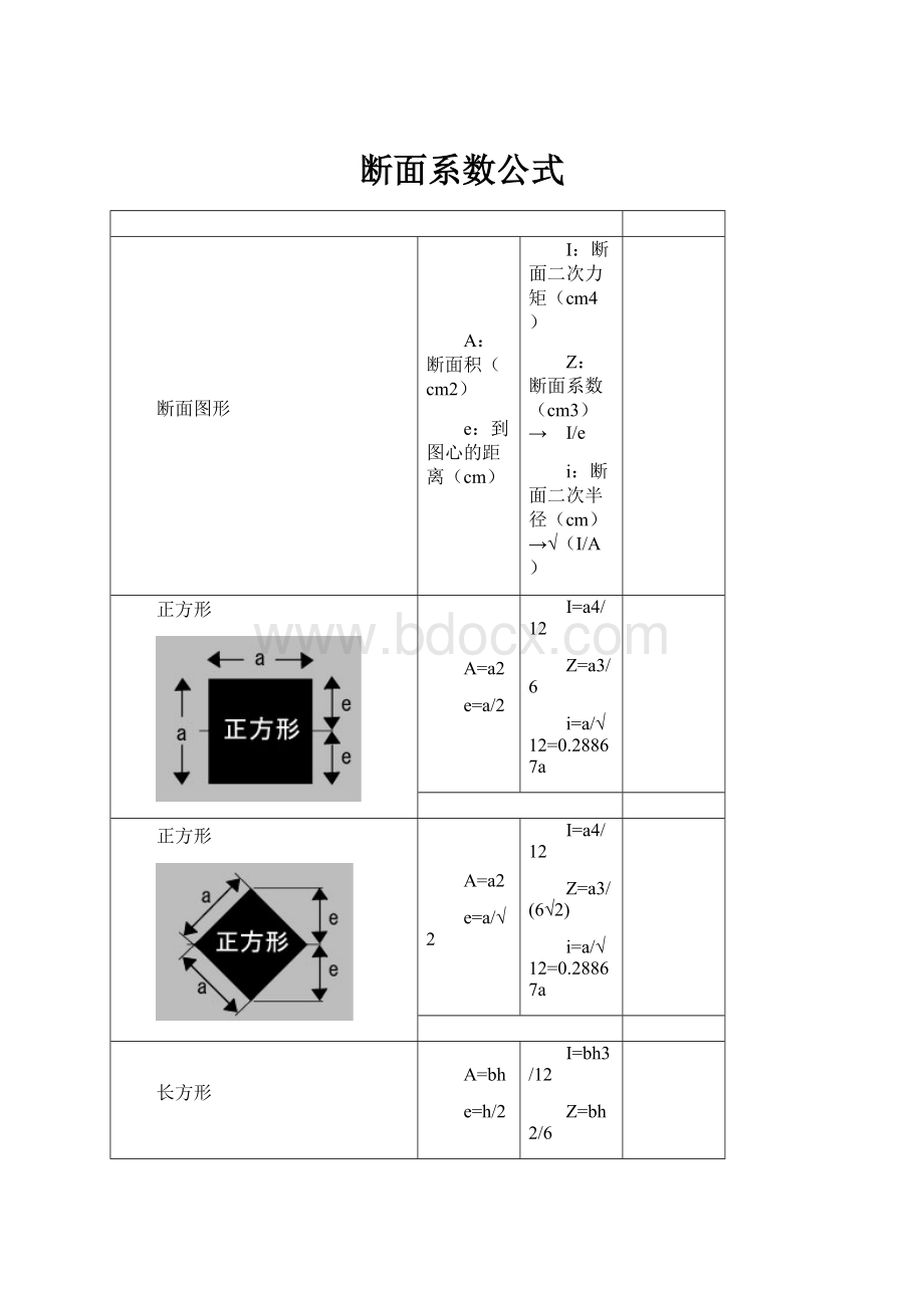 断面系数公式.docx_第1页