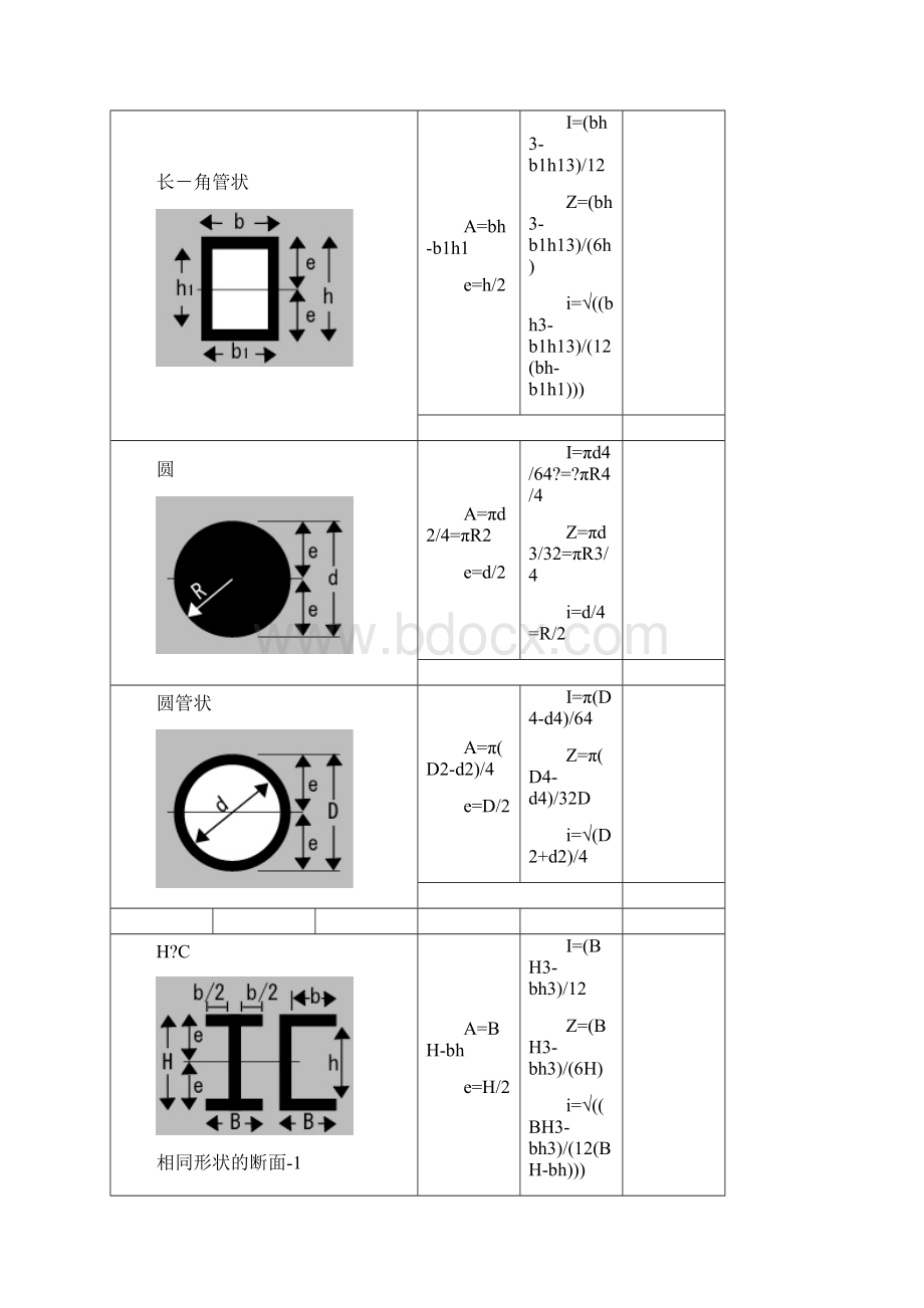 断面系数公式.docx_第3页