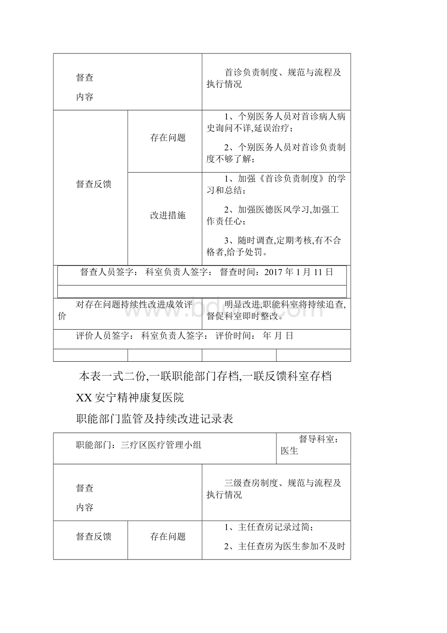 医院职能部门监管及持续改进记录文本表.docx_第2页