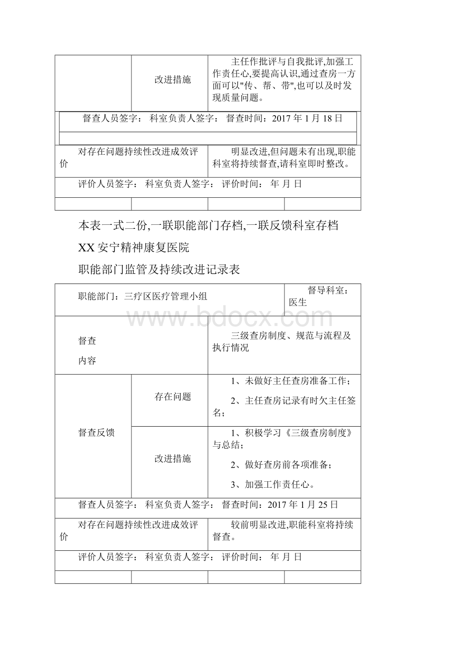 医院职能部门监管及持续改进记录文本表.docx_第3页