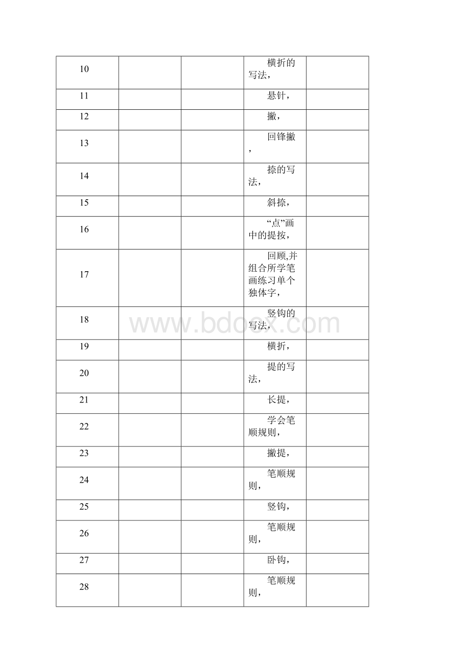 小学书法课程教案doc.docx_第3页