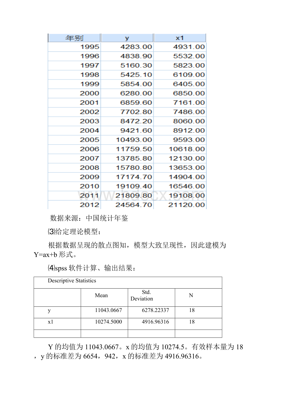 回归分析.docx_第2页