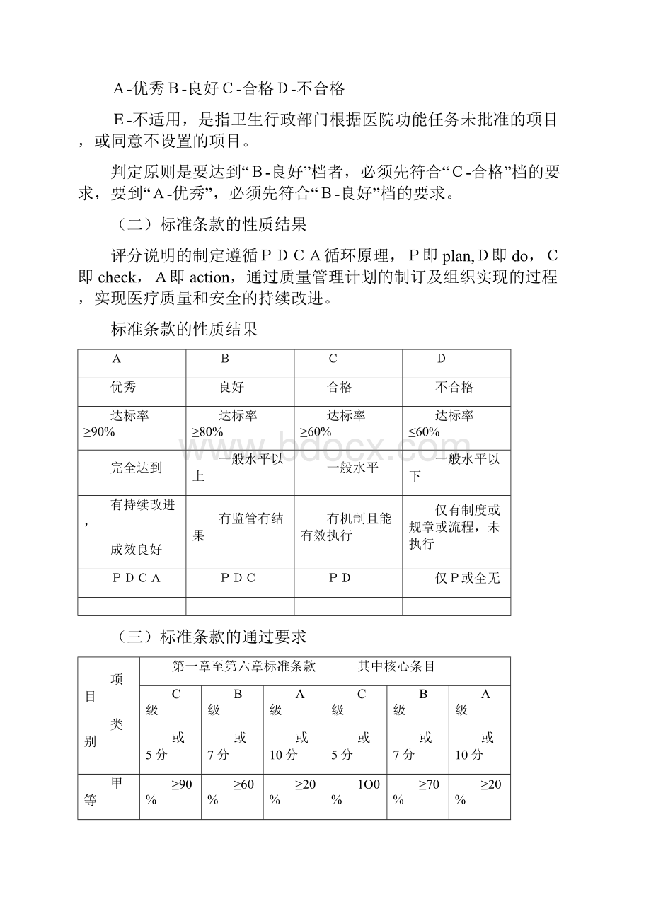 医院三甲评审应知应会手册Word文档下载推荐.docx_第2页