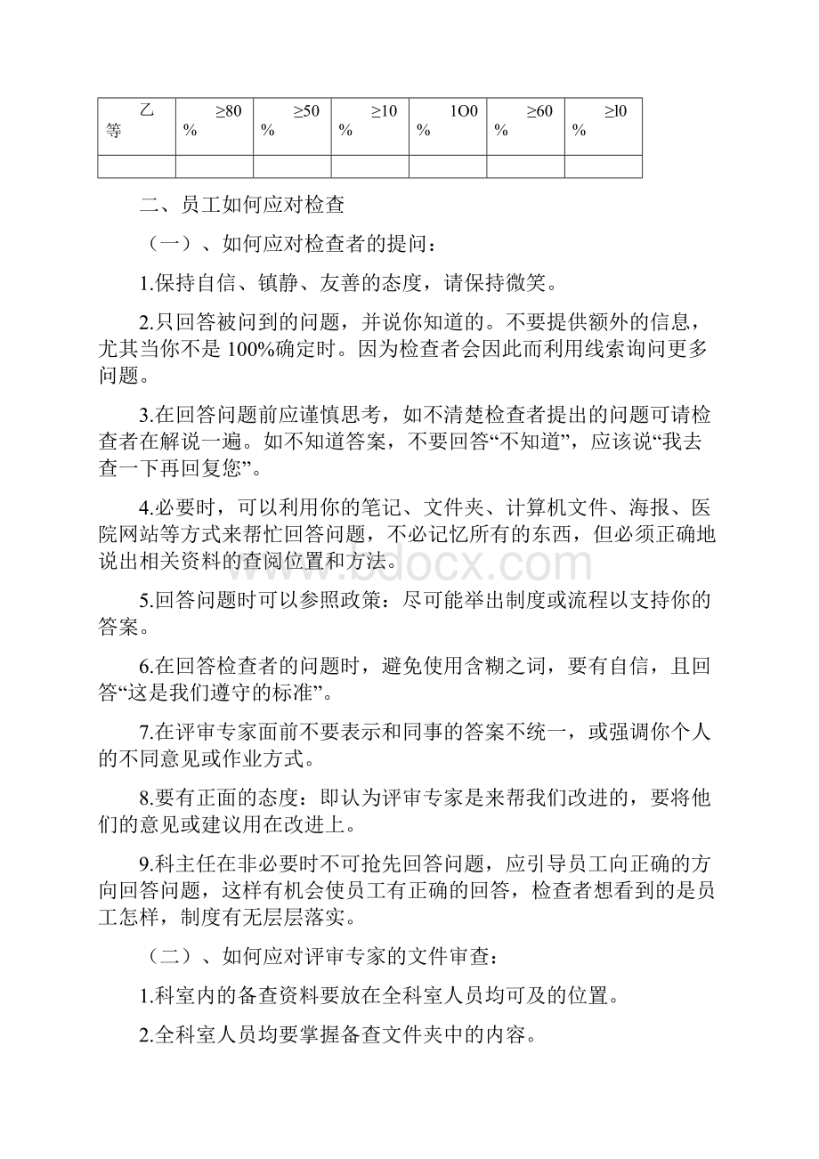 医院三甲评审应知应会手册Word文档下载推荐.docx_第3页