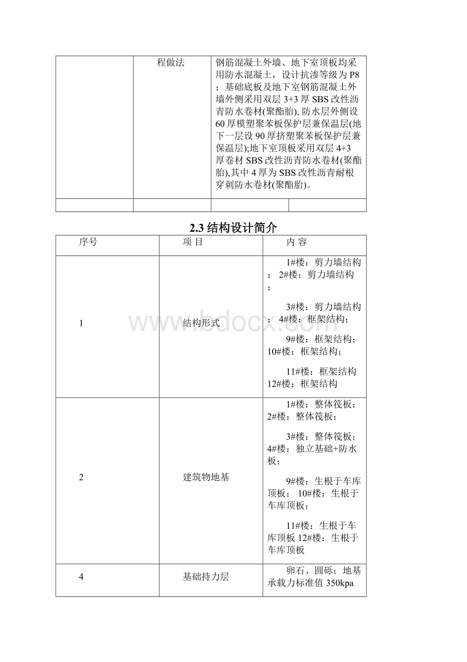 回填土施工方案修改后Word格式.docx_第3页