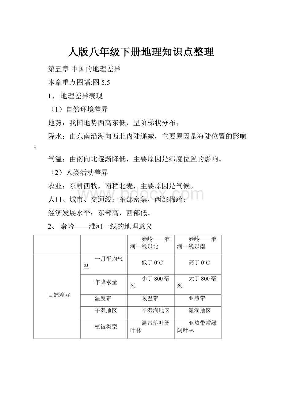 人版八年级下册地理知识点整理Word格式.docx