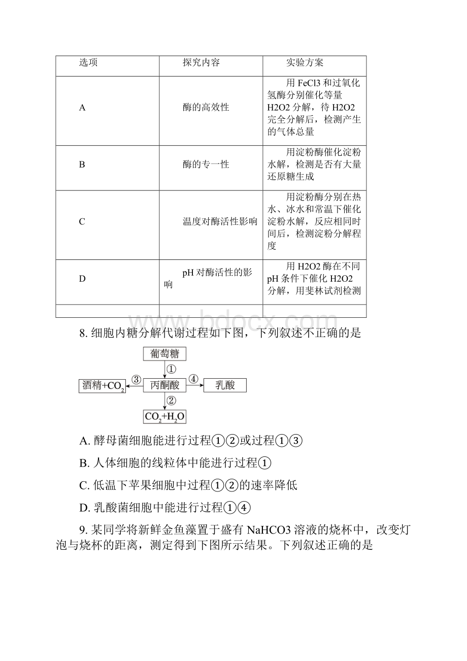 北京101中学学年高二下学期期末考试生物试题 Word版含答案.docx_第3页