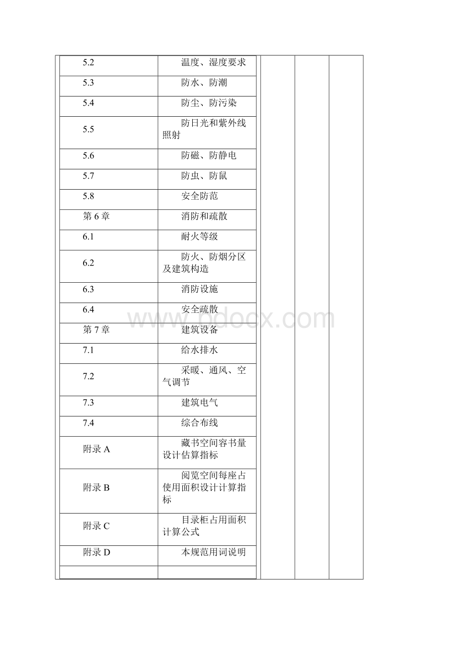 图书馆建筑设计规范.docx_第2页