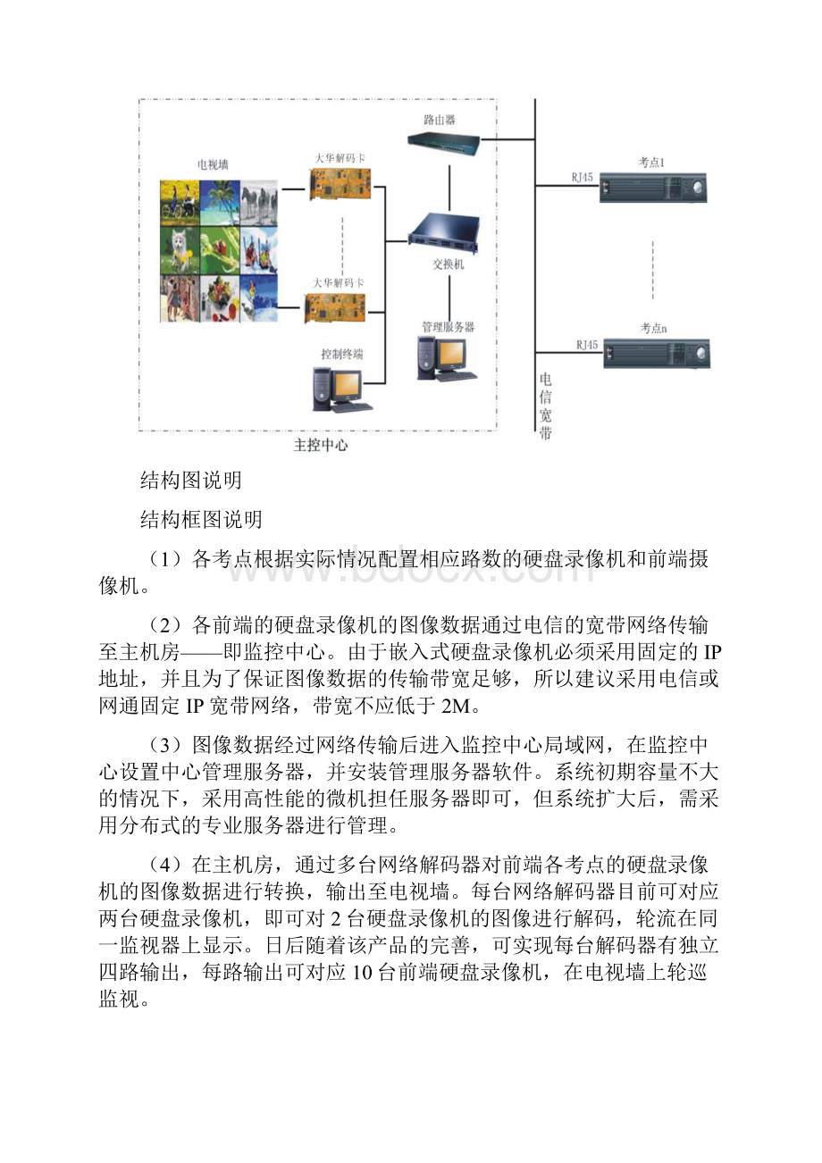 考场监控系统解决方案.docx_第3页