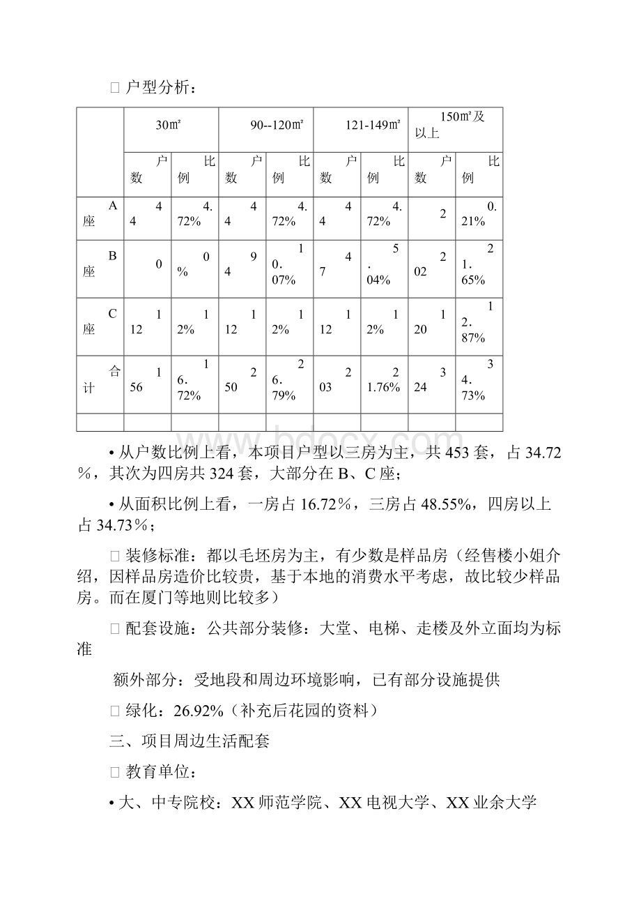 松州别苑项目营销策划报告Word文档格式.docx_第2页