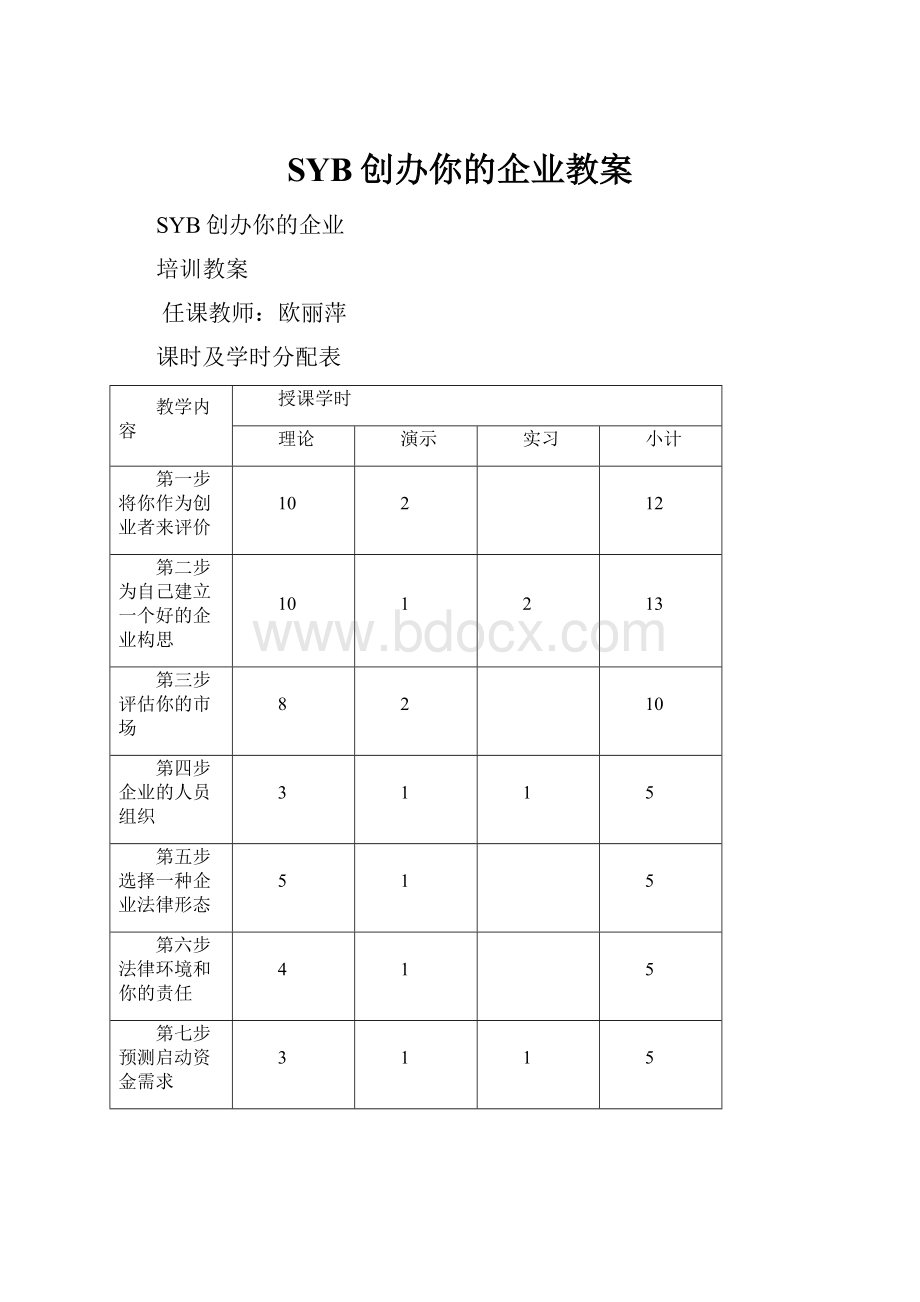 SYB创办你的企业教案Word下载.docx