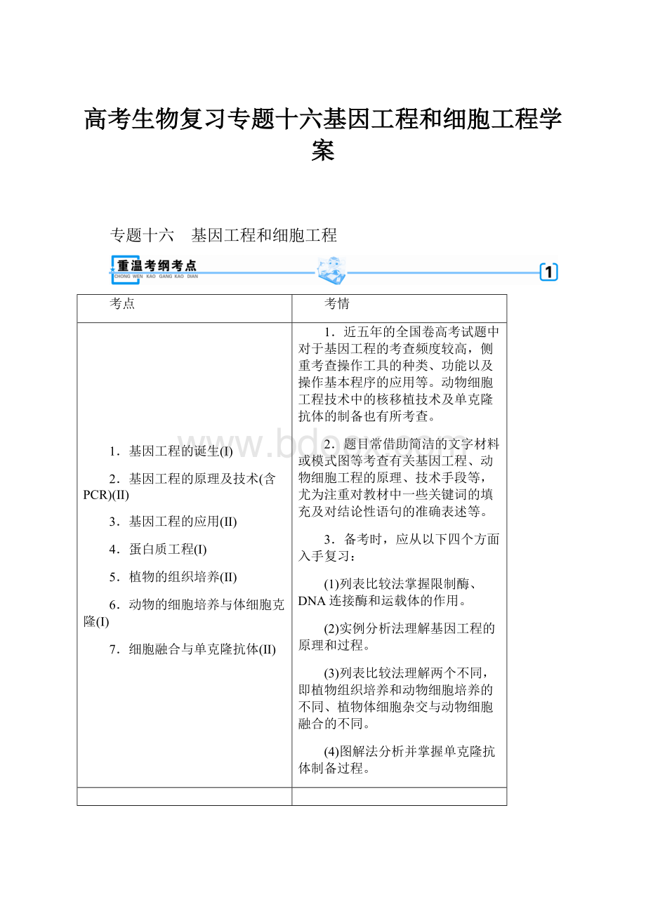 高考生物复习专题十六基因工程和细胞工程学案Word下载.docx