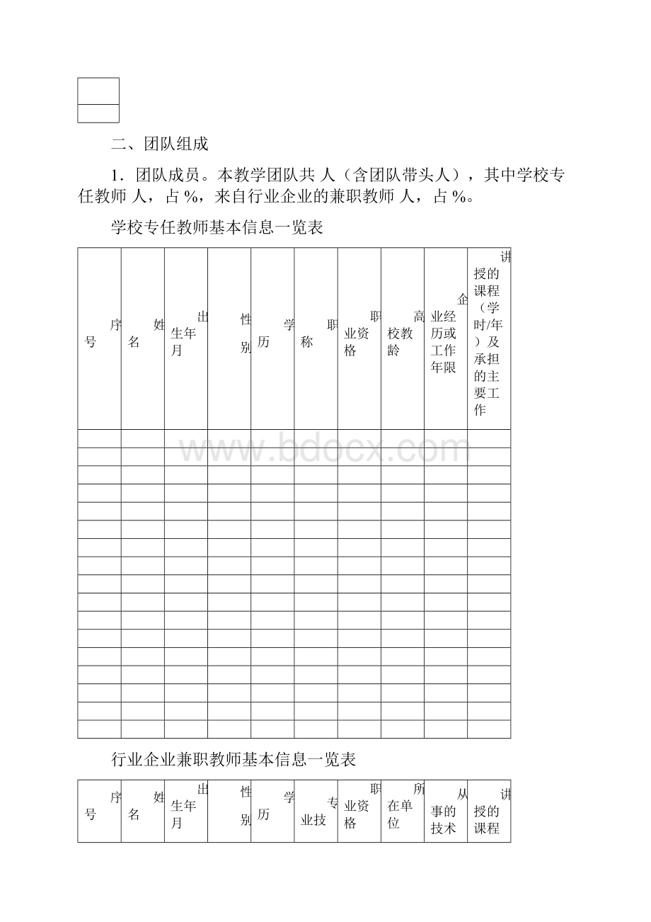 菏泽职业学院教学团队建设管理办法附件文档格式.docx_第2页