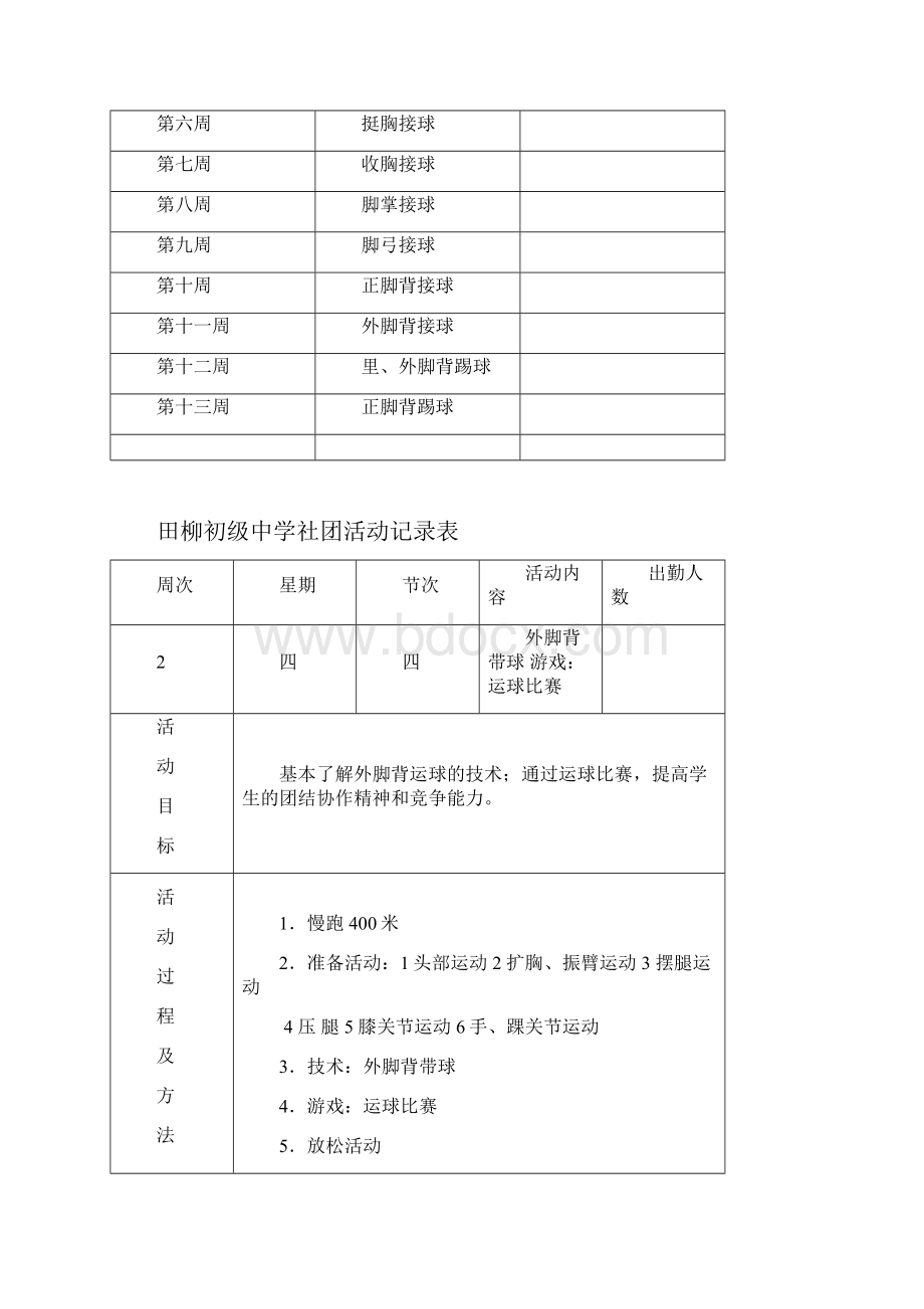 田柳初中足球社团活动记录.docx_第2页