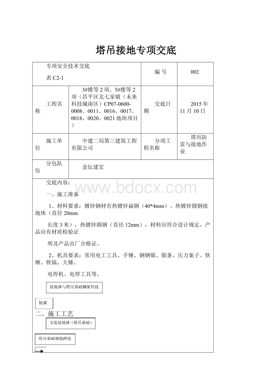 塔吊接地专项交底Word文档下载推荐.docx