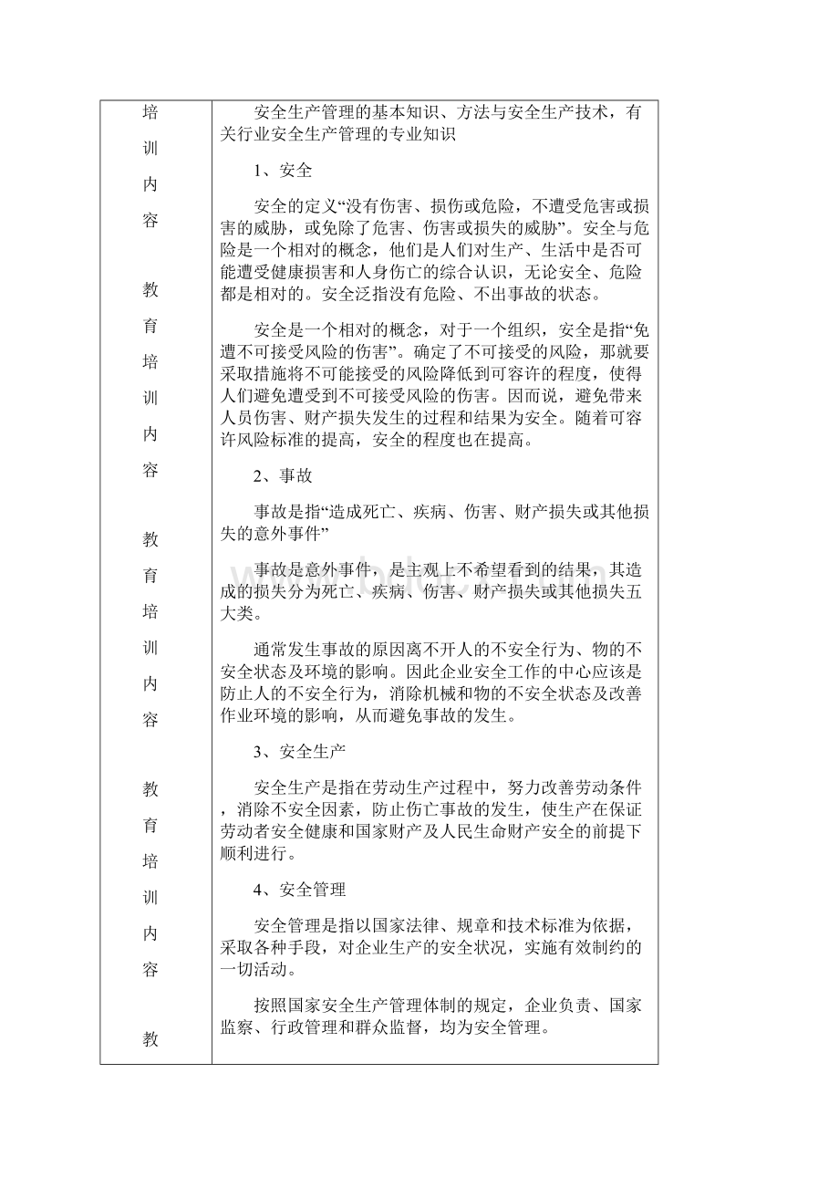 最新管理人员安全教育培训记录表Word文档格式.docx_第2页