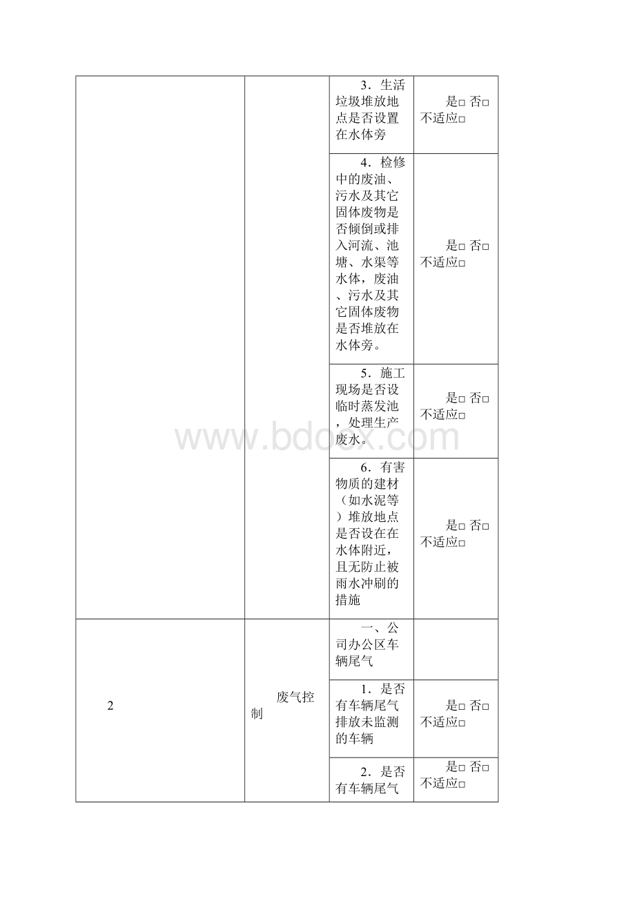 安全和环境检查21.docx_第2页