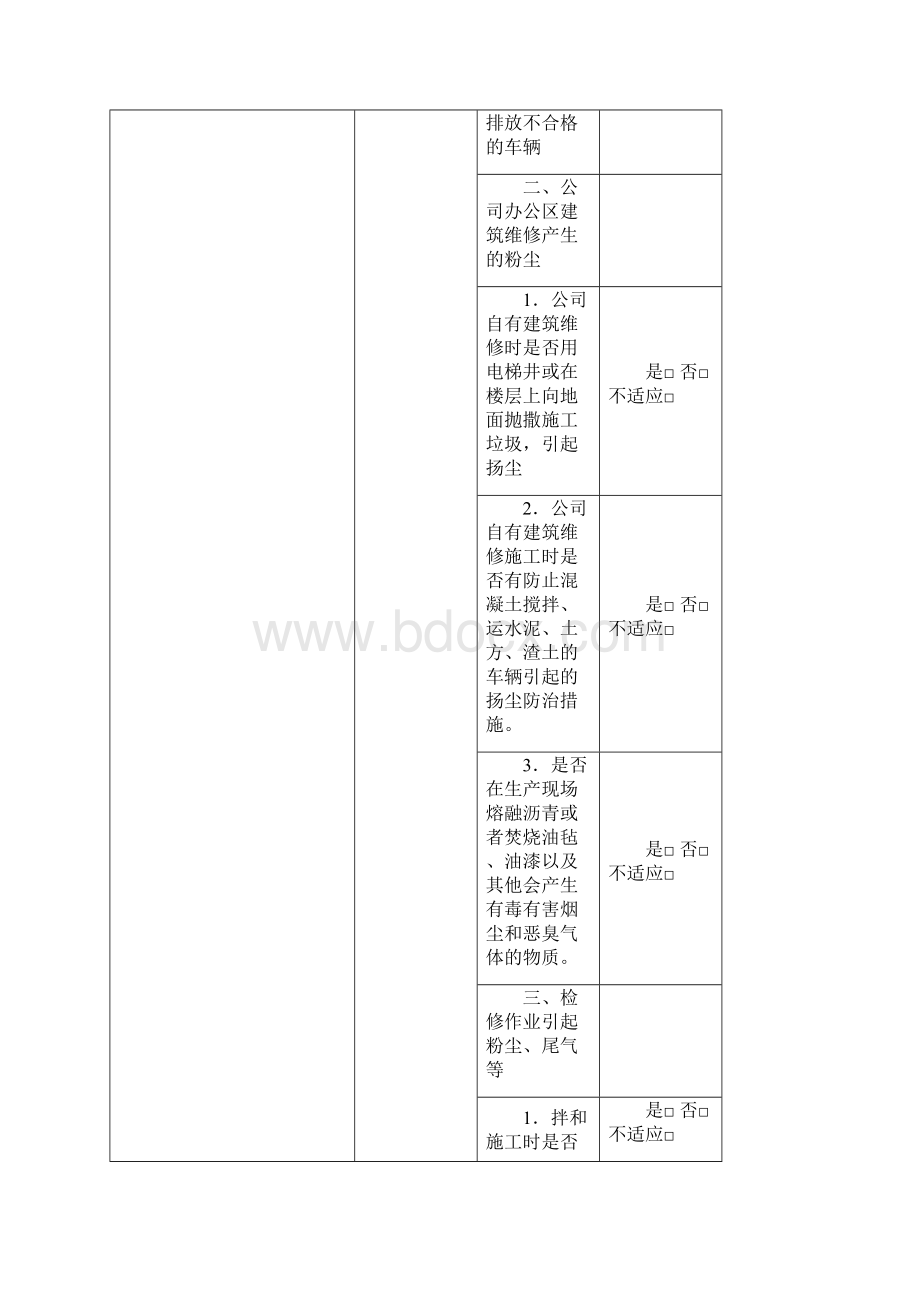 安全和环境检查21.docx_第3页