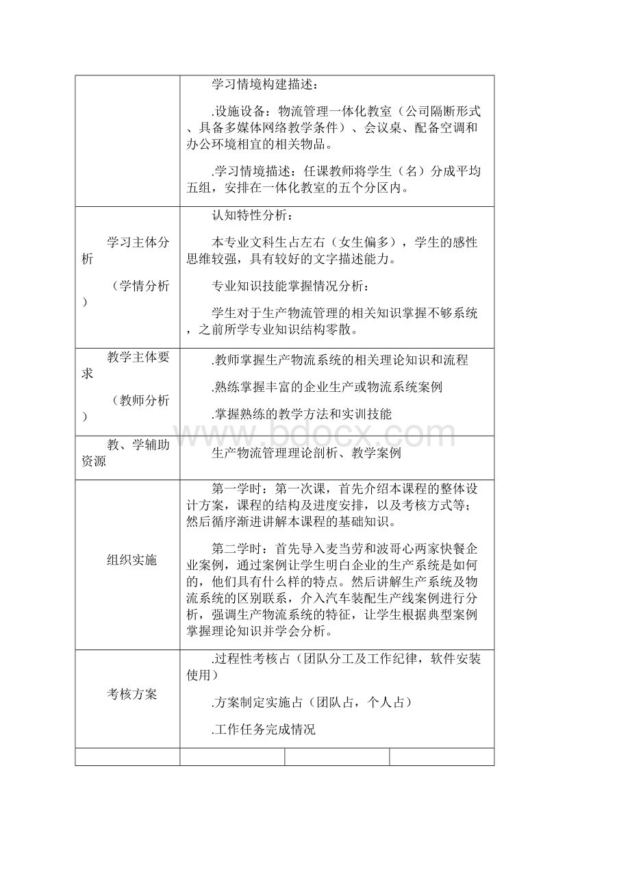 生产物流管理电子教案.docx_第2页