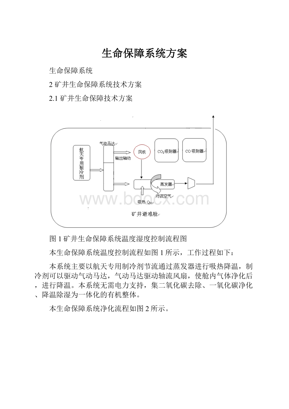 生命保障系统方案.docx