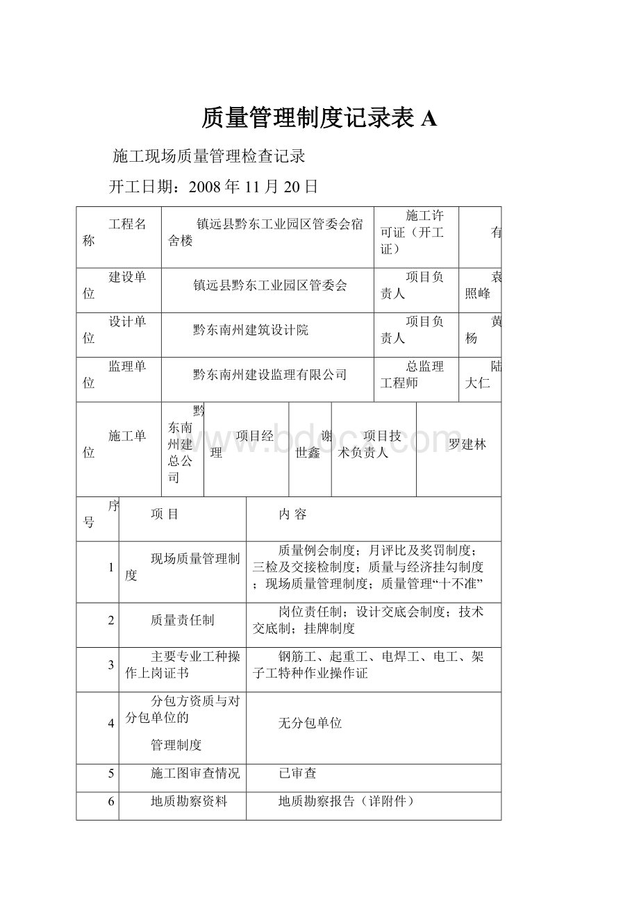 质量管理制度记录表A.docx_第1页