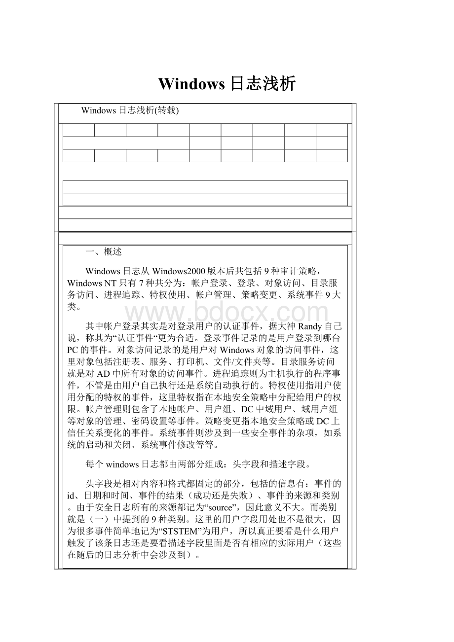 Windows日志浅析Word下载.docx_第1页