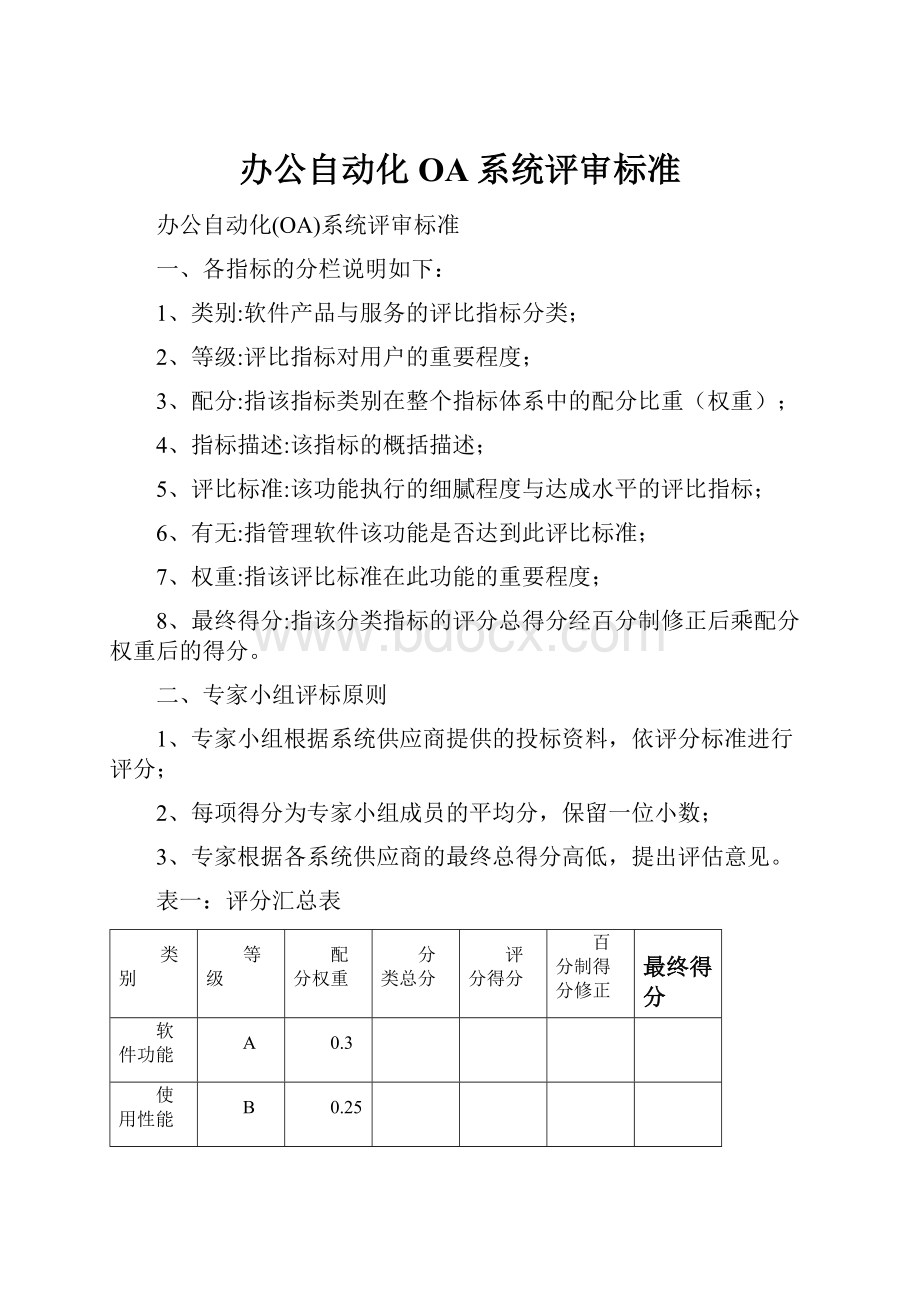 办公自动化OA系统评审标准Word格式文档下载.docx