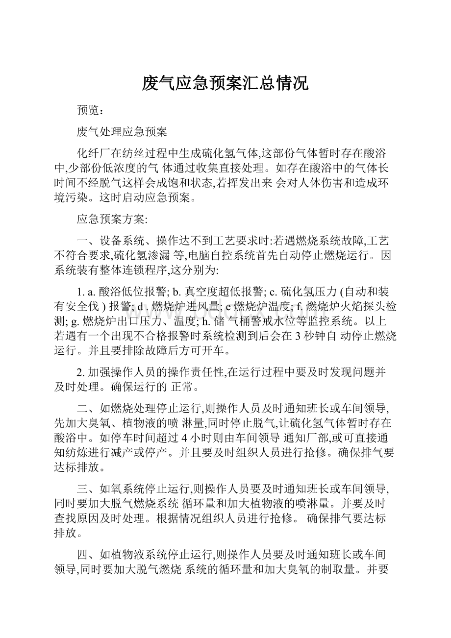 废气应急预案汇总情况.docx