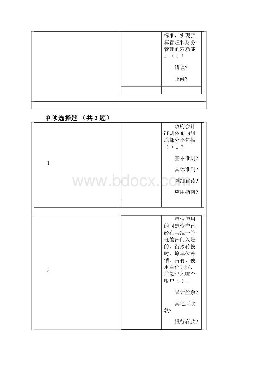 会计继续教育政府会计改革的内容与重点问题.docx_第3页