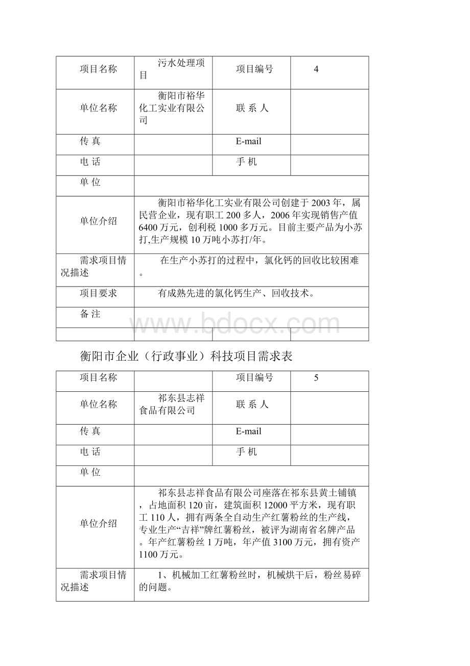 衡阳市企业行政事业科技项目需求表Word文件下载.docx_第3页