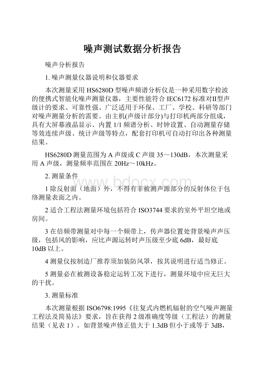 噪声测试数据分析报告.docx