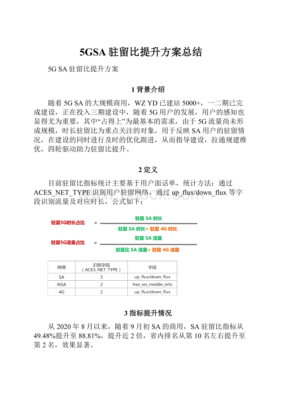 5GSA驻留比提升方案总结Word下载.docx_第1页