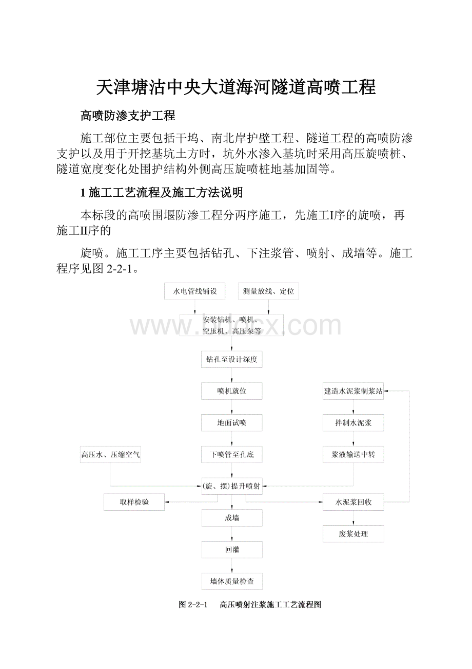 天津塘沽中央大道海河隧道高喷工程Word文档格式.docx