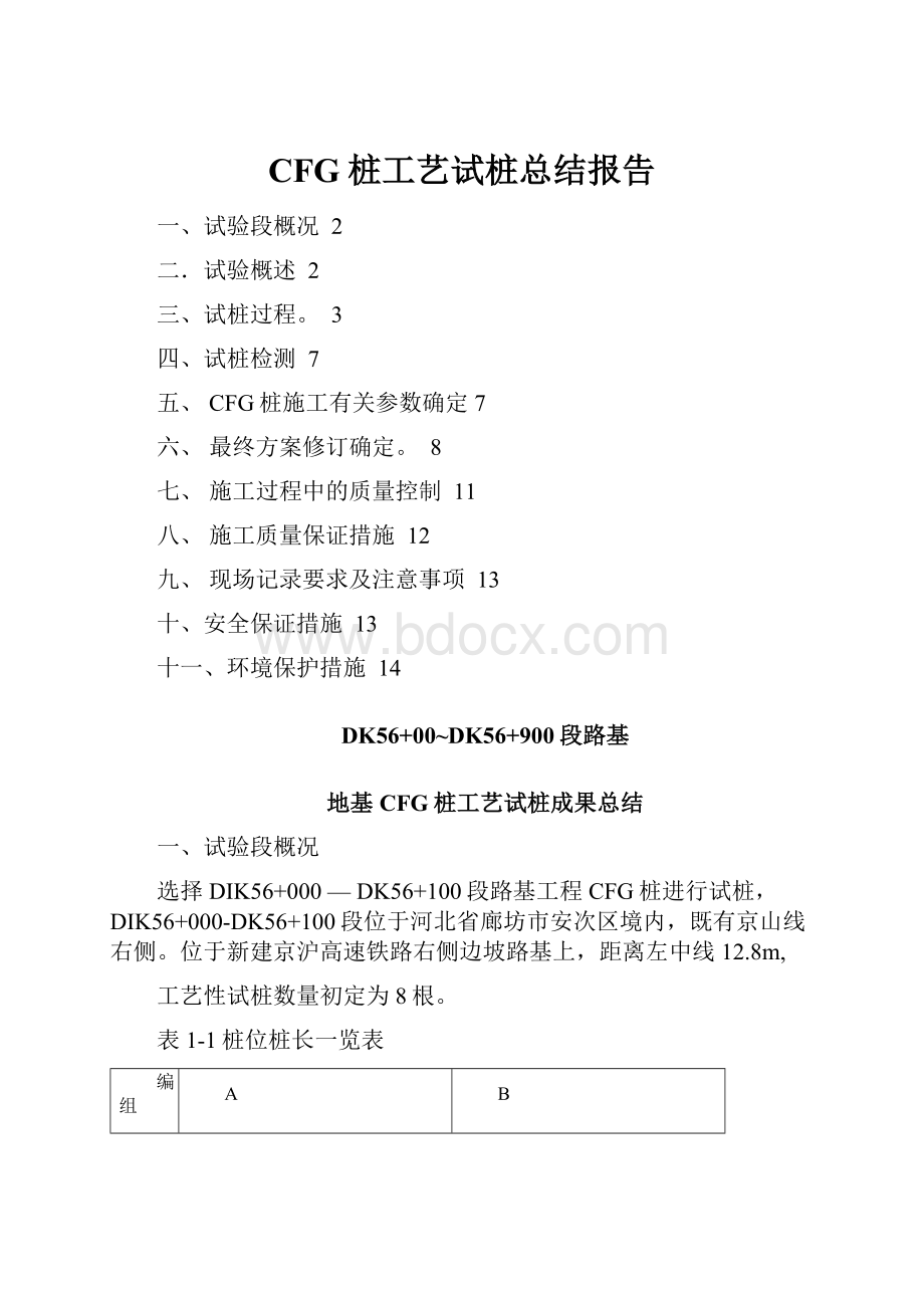 CFG桩工艺试桩总结报告.docx_第1页