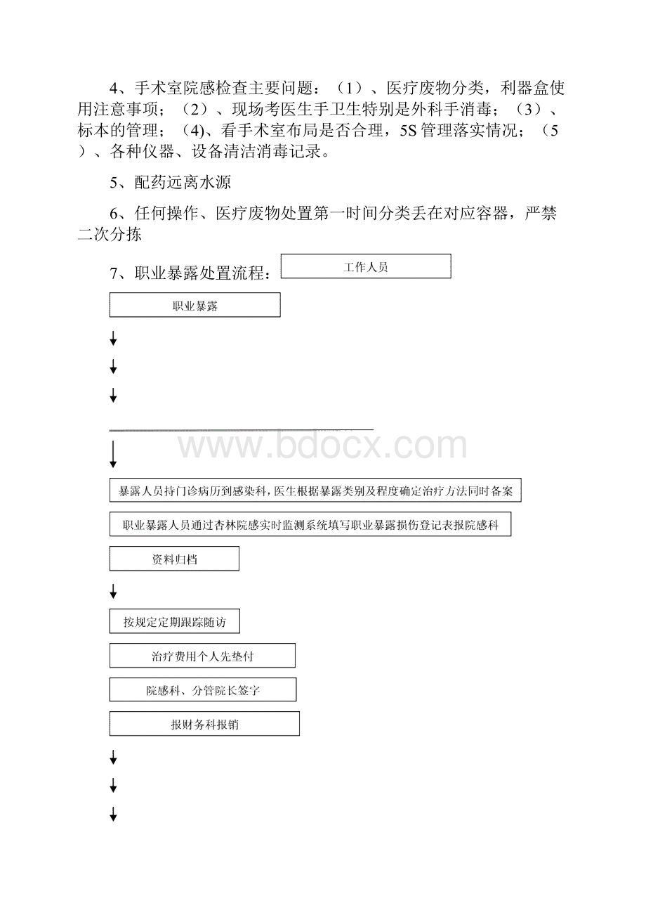 院感复审相关问题解答.docx_第2页