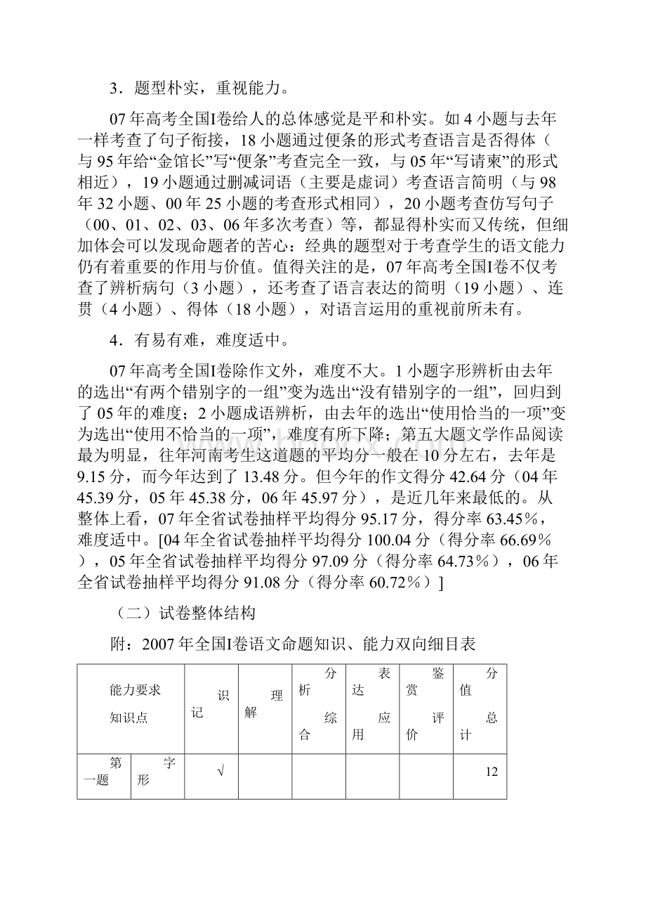 分析郑州市高考语文质量.docx_第2页