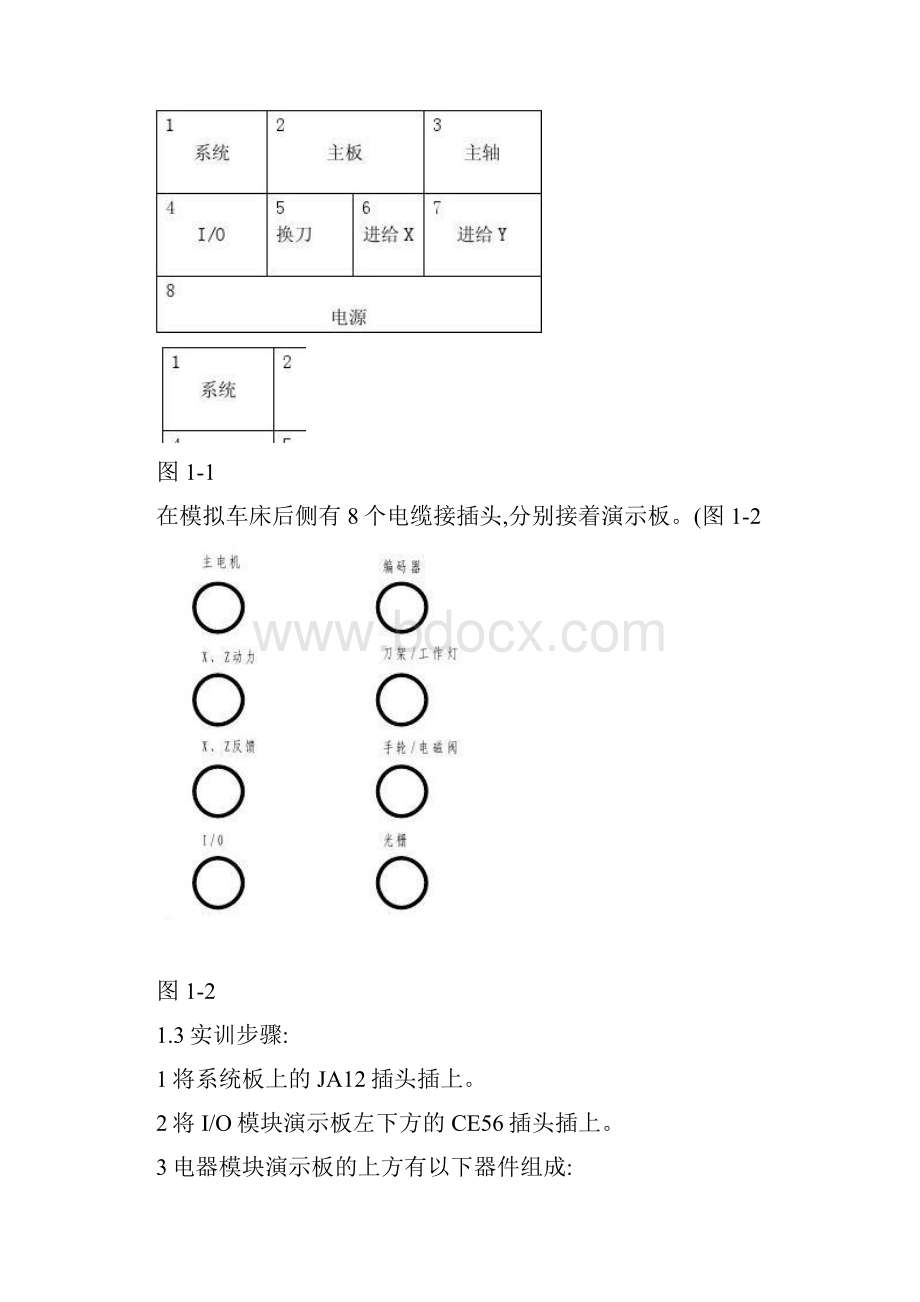 数控机床故障诊断与维修实训教材文档格式.docx_第2页