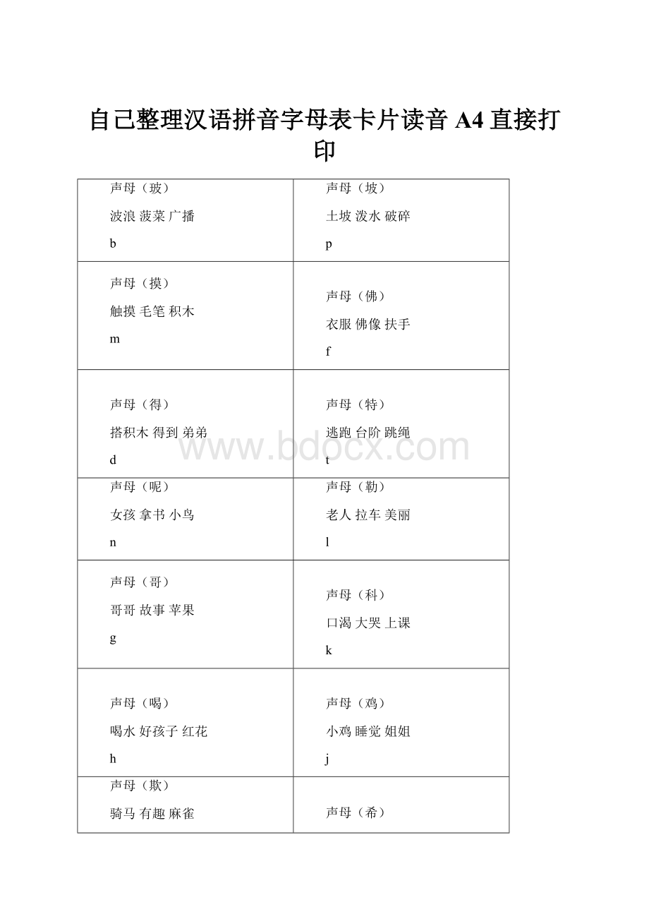 自己整理汉语拼音字母表卡片读音A4直接打印Word下载.docx