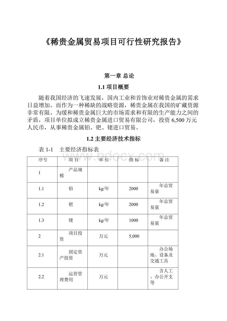 《稀贵金属贸易项目可行性研究报告》.docx