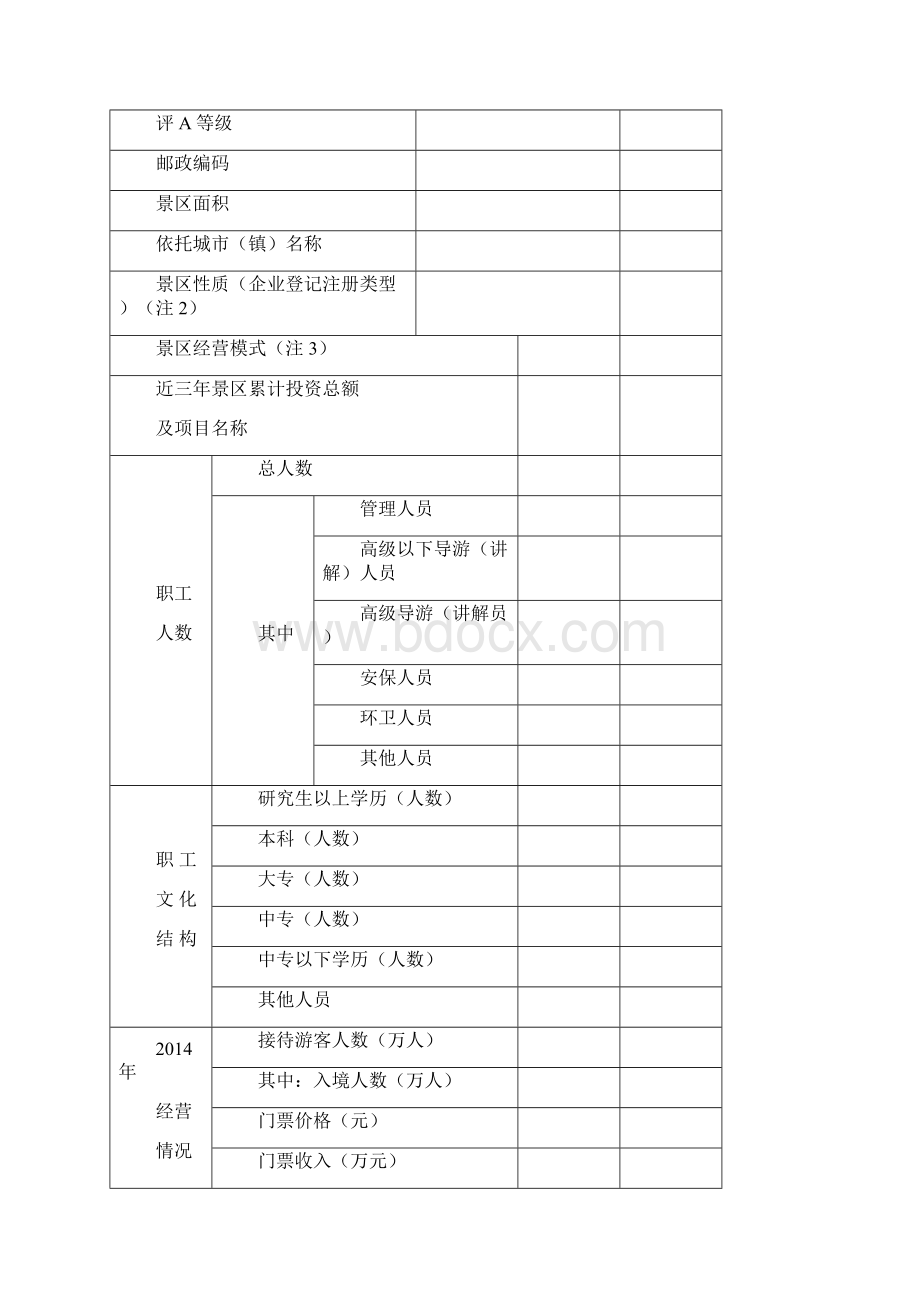 宁夏回族自治区旅游景区.docx_第2页