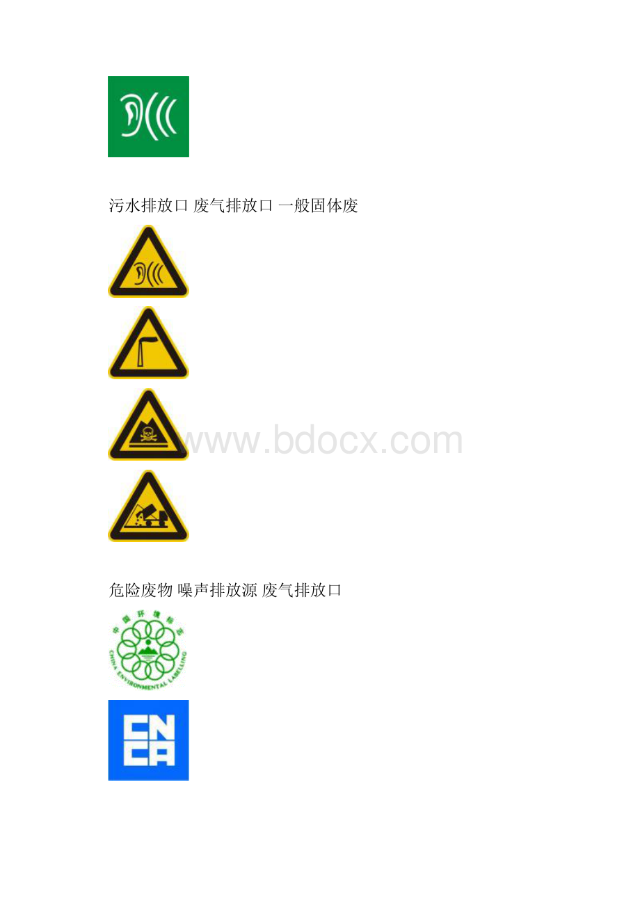 小学《环境保护》校本课程教材五年级用精品.docx_第3页