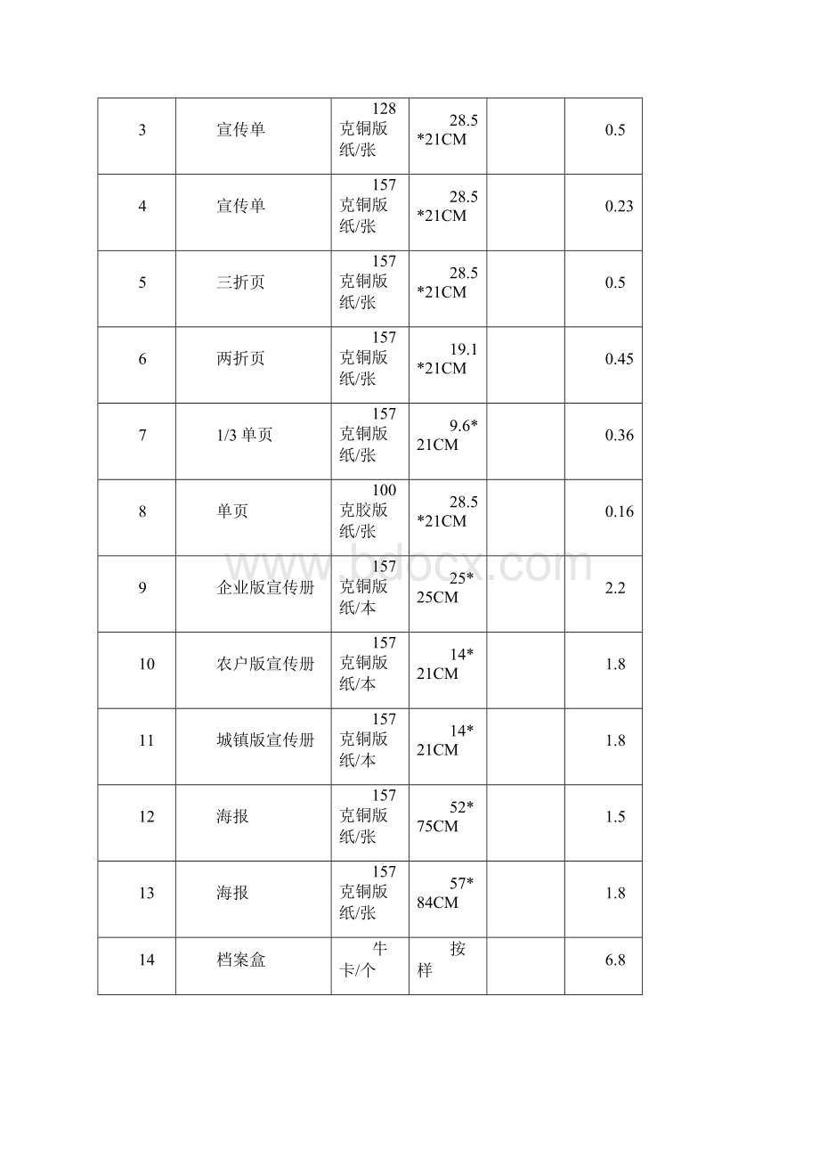 印刷品投标文件.docx_第3页